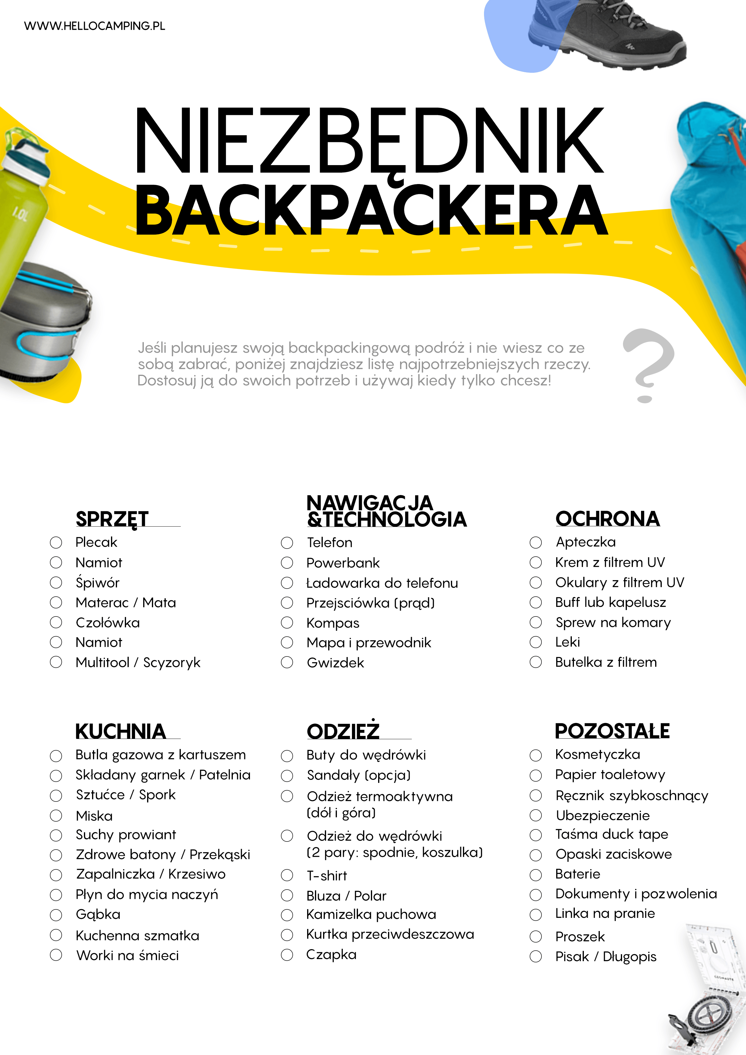 Poradnik backpackera checklista hellocamping backpacking infografika blog